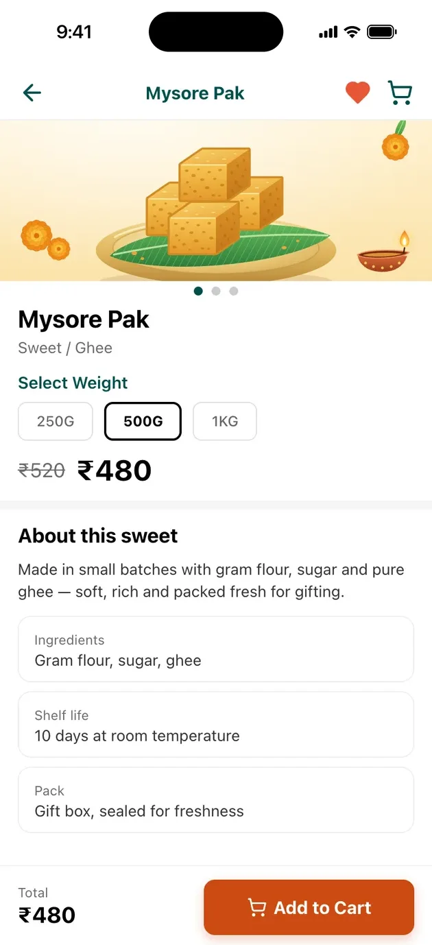 Mysore Pak detail with weight options, price and product details