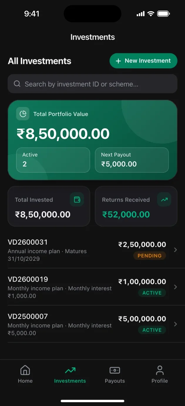 Virutcham investments list with each scheme, amount and maturity date