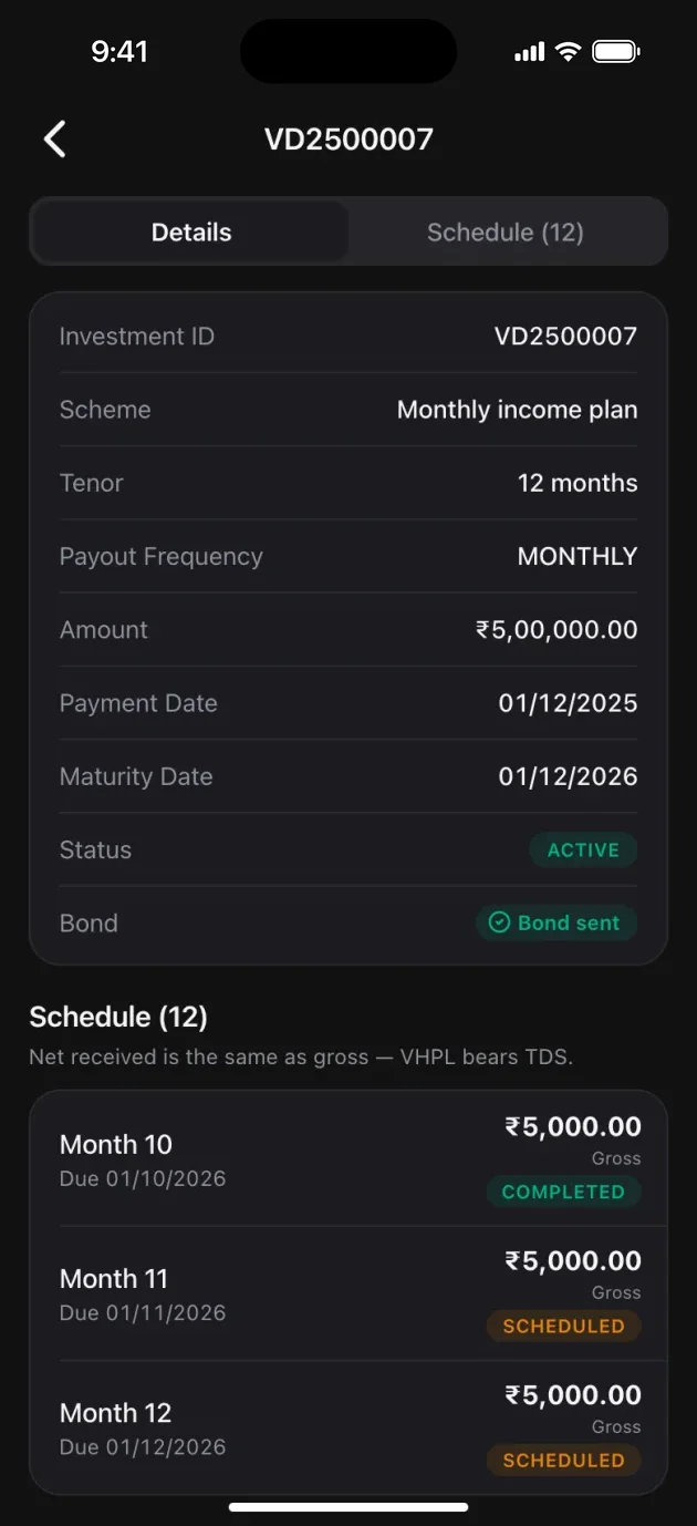 Virutcham investment detail with scheme, term, maturity date, bond status and payout schedule