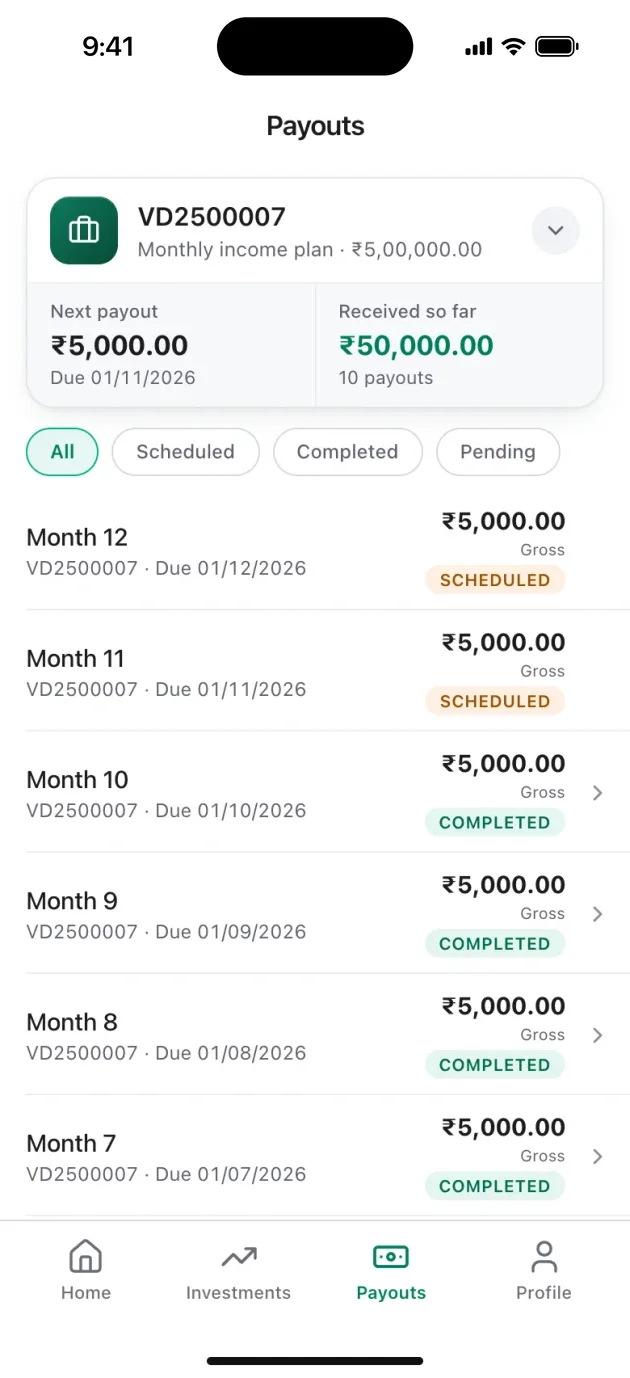 Virutcham payouts screen listing monthly payouts and their status