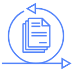 Agile software development